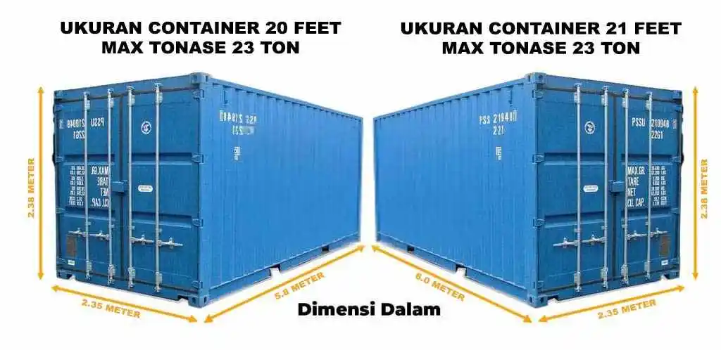 Perbedaan Container 20 Feet dan 21 Feet