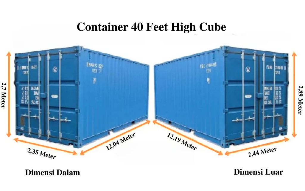 Container 40 feet high cube