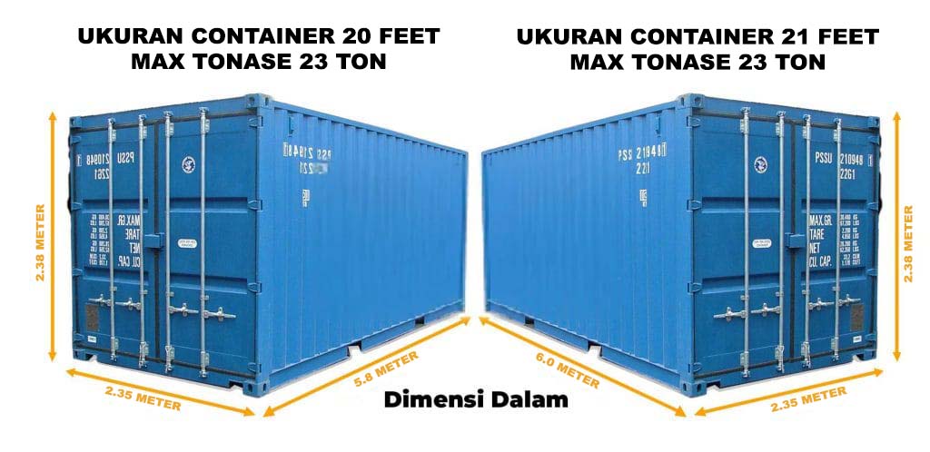 Container 20 Feet dan 21 Feet